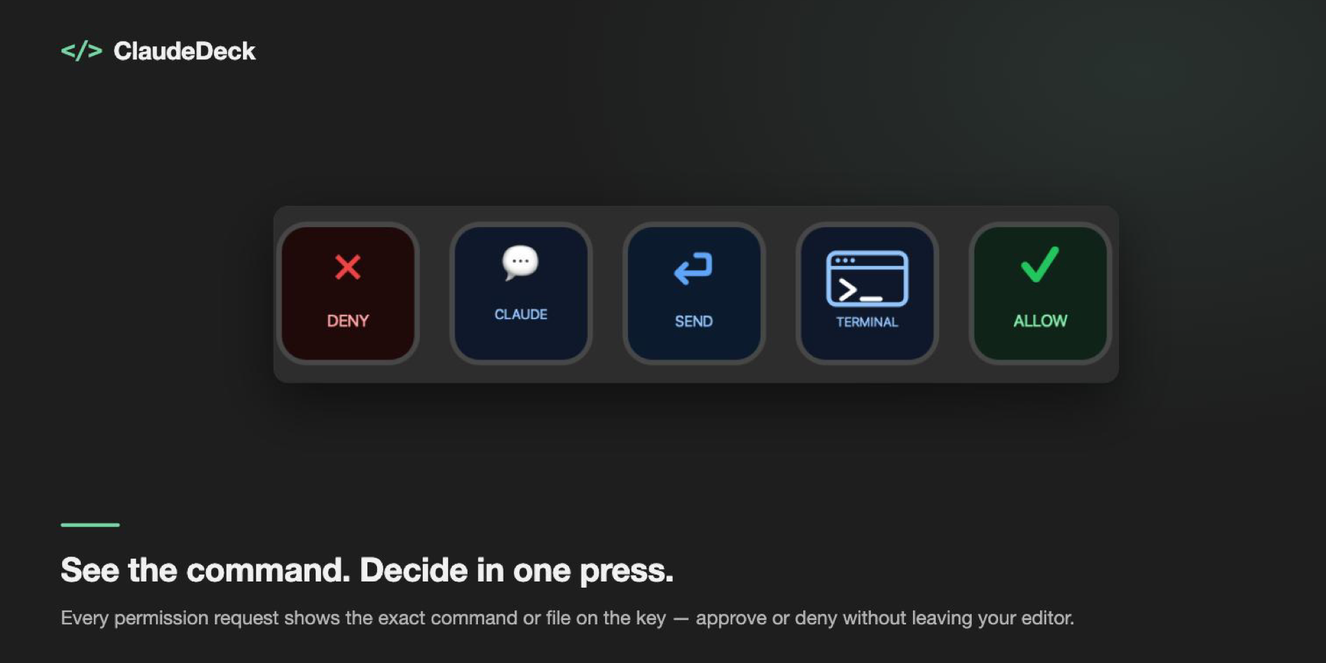 See the command. Decide in one press.